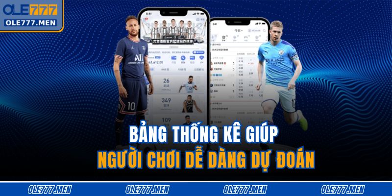 Kèo Phạt Góc OLE777 – Bí Quyết Chọn Tỷ Lệ Hiệu Quả 3 Bảng thống kê giúp người chơi dễ dàng dự đoán