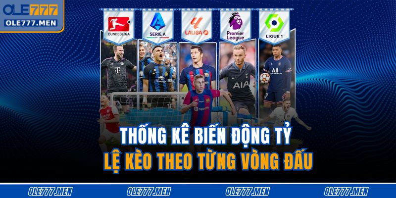 Kèo Ngoại Hạng Anh OLE777 – Phân Tích Tỷ Lệ Chuẩn Xác Nhất 3 Thống kê biến động tỷ lệ kèo theo từng vòng đấu